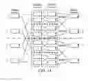 Fig. 17 - Method for crosstalk and power optimization in silicon photonic based switch matrices