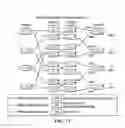 Fig. 18 - Method for crosstalk and power optimization in silicon photonic based switch matrices