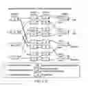 Fig. 25 - Method for crosstalk and power optimization in silicon photonic based switch matrices