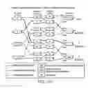 Fig. 26 - Method for crosstalk and power optimization in silicon photonic based switch matrices
