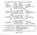 Fig. 30 - Method for crosstalk and power optimization in silicon photonic based switch matrices