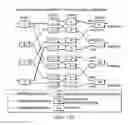 Fig. 32 - Method for crosstalk and power optimization in silicon photonic based switch matrices