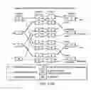 Fig. 35 - Method for crosstalk and power optimization in silicon photonic based switch matrices