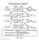 Fig. 43 - Method for crosstalk and power optimization in silicon photonic based switch matrices