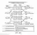 Fig. 45 - Method for crosstalk and power optimization in silicon photonic based switch matrices