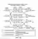 Fig. 48 - Method for crosstalk and power optimization in silicon photonic based switch matrices