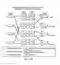 Fig. 50 - Method for crosstalk and power optimization in silicon photonic based switch matrices
