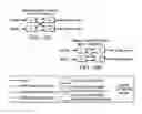 Fig. 52 - Method for crosstalk and power optimization in silicon photonic based switch matrices