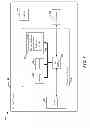 Fig. 04 - INCREASED INFORMATION CARRYING CAPACITY IN AN ENHANCED GENERAL PACKET RADIO SERVICE CONTROL CHANNEL