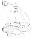 Fig. 01 - Recovery of Split Architecture Control Plane