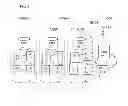 Fig. 02 - Recovery of Split Architecture Control Plane