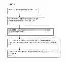 Fig. 06 - Recovery of Split Architecture Control Plane