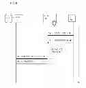 Fig. 09 - Recovery of Split Architecture Control Plane