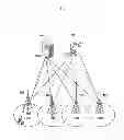 Fig. 02 - Method and apparatus for setting radio link of terminal in which multiple carriers are integrated in mobile communication system