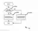 Fig. 01 - Method and apparatus for path switching