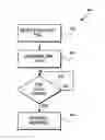 Fig. 01 - RESPONSE SCHEDULING FOR MULTIPLE RECEIVERS