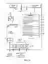 Fig. 03 - Method and apparatus for software programmable intelligent network