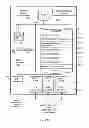 Fig. 04 - Method and apparatus for software programmable intelligent network