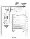 Fig. 05 - Method and apparatus for software programmable intelligent network