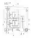 Fig. 07 - Method and apparatus for software programmable intelligent network