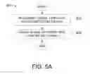 Fig. 07 - Utilizing latency control to alleviate bufferbloat