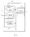 Fig. 05 - Apparatus and method for avoiding data loss associated with a QoS reservation failure