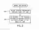 Fig. 03 - Controlling data offload in response to feedback information