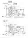 Fig. 08 - Controlling data offload in response to feedback information