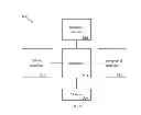 Fig. 08 - Systems and methods for traffic-aware medium access selection