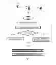 Fig. 02 - Network Connectivity Management in Wireless Apparatus