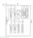 Fig. 06 - Systems and methods for reuse of a wireless medium for high efficiency wifi