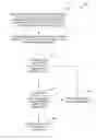 Fig. 16 - Systems and methods for reuse of a wireless medium for high efficiency wifi