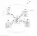 Fig. 01 - Methods and systems for communication in dense wireless environments