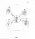 Fig. 02 - Methods and systems for communication in dense wireless environments