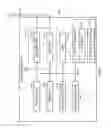 Fig. 06 - Methods and systems for communication in dense wireless environments
