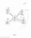 Fig. 02 - Systems and methods for downlink frequency domain multiplexing transmissions