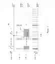 Fig. 14 - Medium access control in industrial and automotive wireless with combined wired and wireless sensor networks