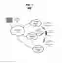Fig. 02 - Predictive caching of IP data