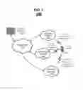 Fig. 02 - Predictive Caching of IP Data