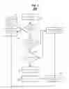 Fig. 08 - Predictive Caching of IP Data