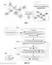 Fig. 02 - Discovering network topology from routing information