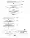 Fig. 03 - Discovering network topology from routing information