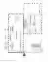 Fig. 03 - Method and technical equipment for short range data transmission