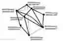 Fig. 01 - ANALYSIS AND ADDRESS ALLOCATION OF WIRELESS BUILDING NETWORKS