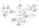 Fig. 01 - Secured communication via location awareness