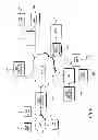 Fig. 02 - Secured communication via location awareness