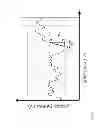 Fig. 07 - Asymmetric full duplex communication including device power communication
