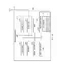 Fig. 06 - Methods and systems for frequency multiplexed communication in dense wireless environments