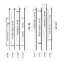 Fig. 08 - Methods and systems for frequency multiplexed communication in dense wireless environments