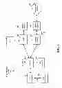 Fig. 02 - Method and apparatus for efficient communication of safety messages for a group of user equipments